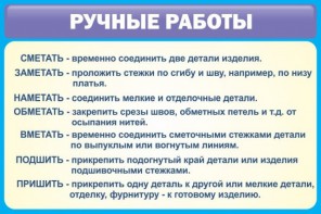 Стенд "Ручные работы" - fgospostavki.ru - Мегион