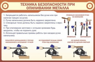 Стенд "Техника безопасности при опиливании металла" - fgospostavki.ru - Мегион