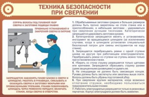 Стенд "Техника безопасности при сверлении" - fgospostavki.ru - Мегион