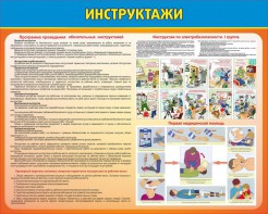 Стенд "Инструктажи" - fgospostavki.ru - Мегион