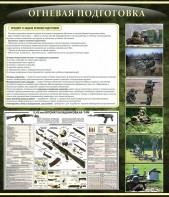 Стенд "Огневая подготовка" Вариант 3 - fgospostavki.ru - Мегион