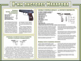 Стенд "Пистолет Макарова" - fgospostavki.ru - Мегион