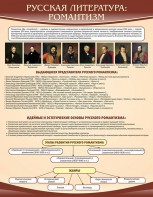 Стенд "Романтизм" - fgospostavki.ru - Мегион