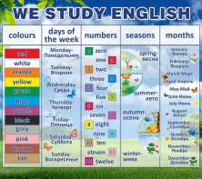 Стенд "We study english" - fgospostavki.ru - Мегион