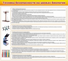 Стенд "Техника безопасности на уроках биологии" Вариант 2 - fgospostavki.ru - Мегион