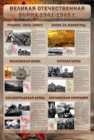 Стенд "Великая отечественная война (битвы)" - fgospostavki.ru - Мегион