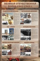 Стенд "Великая отечественная война (события)" - fgospostavki.ru - Мегион