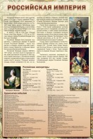 Стенд "Российская империя" - fgospostavki.ru - Мегион