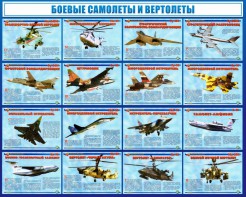 Стенд "Боевые самолеты и вертолеты" - fgospostavki.ru - Мегион