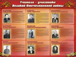 Стенд "Учителя-участники Великой Отечественной войны" - fgospostavki.ru - Мегион