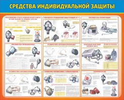 Стенд "Средства индивидуальной защиты" Вариант 2 - fgospostavki.ru - Мегион