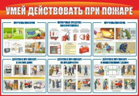 Стенд "Умей действовать при пожаре" - fgospostavki.ru - Мегион
