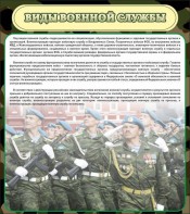 Стенд "Виды военной службы" - fgospostavki.ru - Мегион