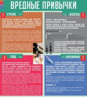 Стенд "Вредные привычки" - fgospostavki.ru - Мегион