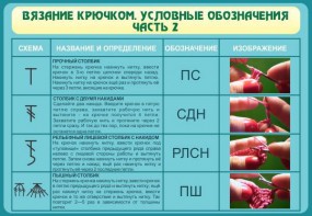 Стенд "Вязание крючком. Условные обозначения. Часть 2" - fgospostavki.ru - Мегион