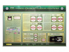 Электрифицированный информационный стенд-тренажер "CD-привод и виды оптических носителей" с функцией контроля и обучения - fgospostavki.ru - Мегион
