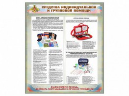 Стенд "Средства индивидуальной и групповой защиты" - fgospostavki.ru - Мегион