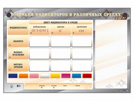 Электрифицированный оптический стенд "Окраска индикаторов в различных средах" с маркерными полями - fgospostavki.ru - Мегион