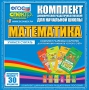 Динамические раздаточные пособия. Математика (карточки). Комплект разрезных карточек для тренировки устного счета. - fgospostavki.ru - Мегион