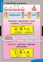 Комплект таблиц. Математика. Умножение и деление. - fgospostavki.ru - Мегион