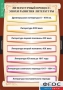 Комплект таблиц. Литература 9 класс. - fgospostavki.ru - Мегион