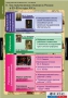 Комплект таблиц. История. Политические течения XVIII-XIX веков. - fgospostavki.ru - Мегион