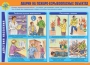 Комплект плакатов "Действия населения в ЧС техногенного характера" - fgospostavki.ru - Мегион