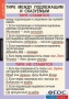 Комплект таблиц. Русский язык. Основные правила орфографии и пунктуации - fgospostavki.ru - Мегион