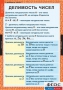 Комплект таблиц. Математика 6 класс. - fgospostavki.ru - Мегион