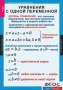 Комплект таблиц. Алгебра 7 класс - fgospostavki.ru - Мегион
