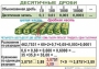 Комплект таблиц. Математика 5 класс - fgospostavki.ru - Мегион