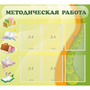 Стенд "Методическая работа" 1x0.9 - fgospostavki.ru - Мегион