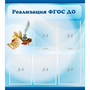 Стенд "Реализация ФГОС ДО" - fgospostavki.ru - Мегион