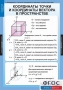 Комплект таблиц. Геометрия 11 класс. - fgospostavki.ru - Мегион