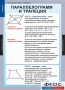 Комплект таблиц. Геометрия 8 класс. - fgospostavki.ru - Мегион