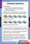 Комплект таблиц. Комбинаторика. - fgospostavki.ru - Мегион