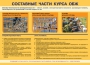 Комплект плакатов "Основы безопасности жизнедеятельности" - fgospostavki.ru - Мегион