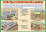 Комплект плакатов "Защитные сооружения ГО" (без обложки) - fgospostavki.ru - Мегион