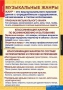 Комплект таблиц. Музыка. Начальная школа. - fgospostavki.ru - Мегион