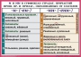 Комплект таблиц. Орфография и пунктуация 6-7 класс - fgospostavki.ru - Мегион