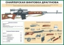 Комплект плакатов "Огневая подготовка" (10 плакатов) - fgospostavki.ru - Мегион
