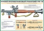 Комплект плакатов "Огневая подготовка" (10 плакатов) - fgospostavki.ru - Мегион