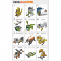 Робототехнический набор ROBOTIS DREAM II Level 1 Kit - fgospostavki.ru - Мегион