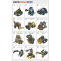 Робототехнический набор ROBOTIS DREAM II Level 5 Kit - fgospostavki.ru - Мегион