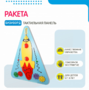 Бизиборд «Ракета» - fgospostavki.ru - Мегион
