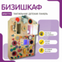 Бизишкаф «№1» - fgospostavki.ru - Мегион