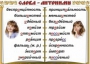 Комплект таблиц "Словарные слова" - fgospostavki.ru - Мегион