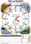Комплект таблиц "Время" на английском языке - fgospostavki.ru - Мегион