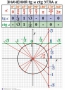 Комплект таблиц. Алгебра 7-11 класс - fgospostavki.ru - Мегион